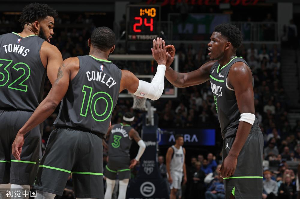 体竞技水平 体竞技水平