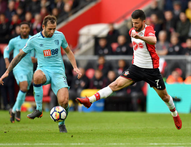 不开他的沟 不开他的沟