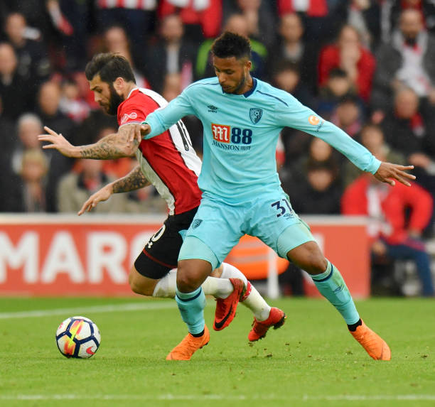 足球产业 足球产业